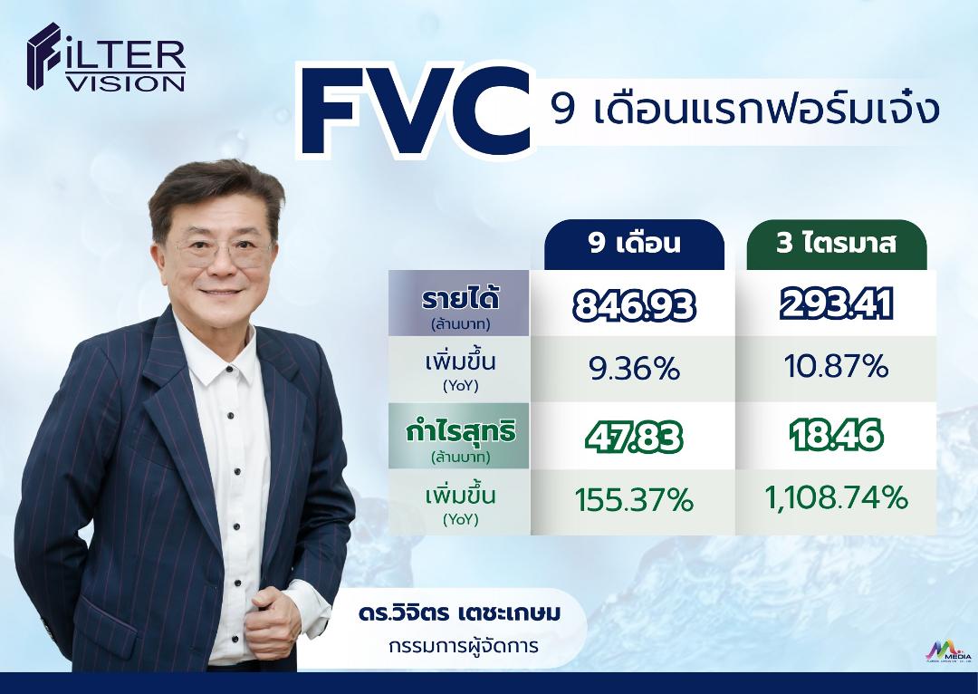 FVC ประกาศกำไรงวด 9 เดือนแตะ 47.83 ล.