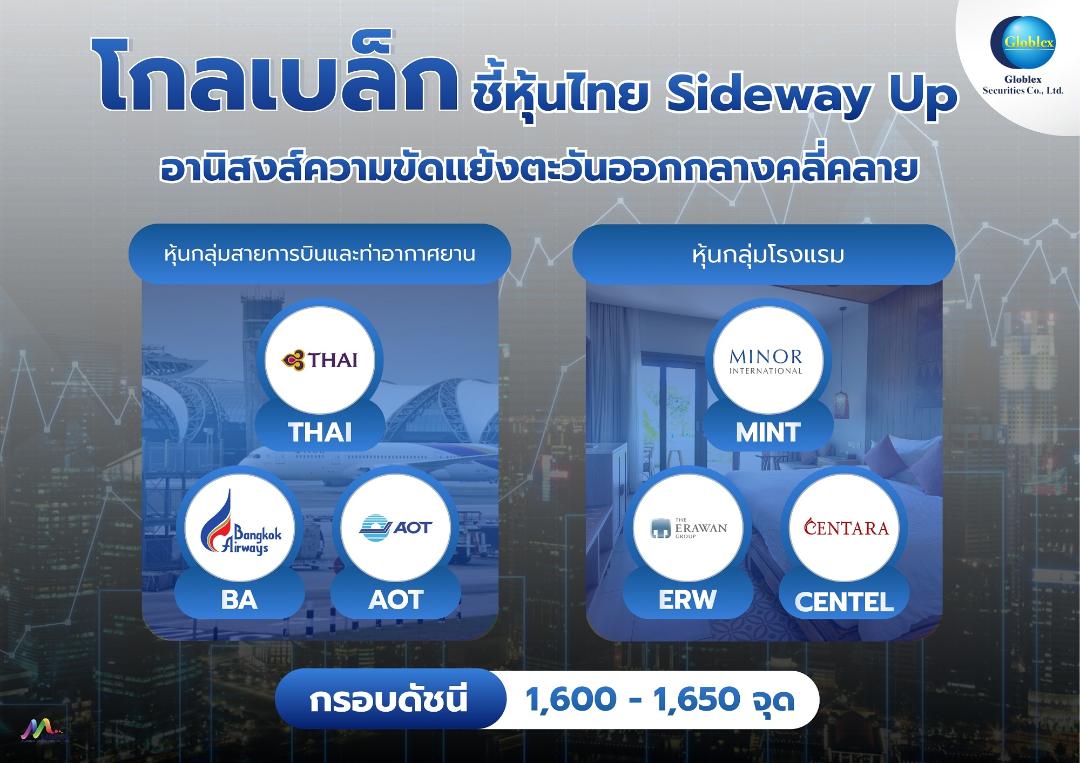 ภาพประกอบข่าว GBS แนะจับจังหวะสะสมหุ้นกลุ่มท่องเที่ยว