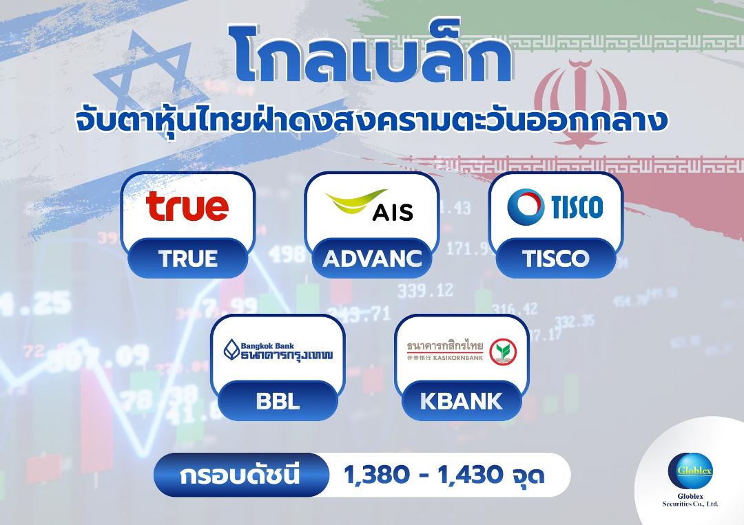 ภาพประกอบข่าว GBS แนะกลยุทธ์การลงทุนหุ้นหลบภัย