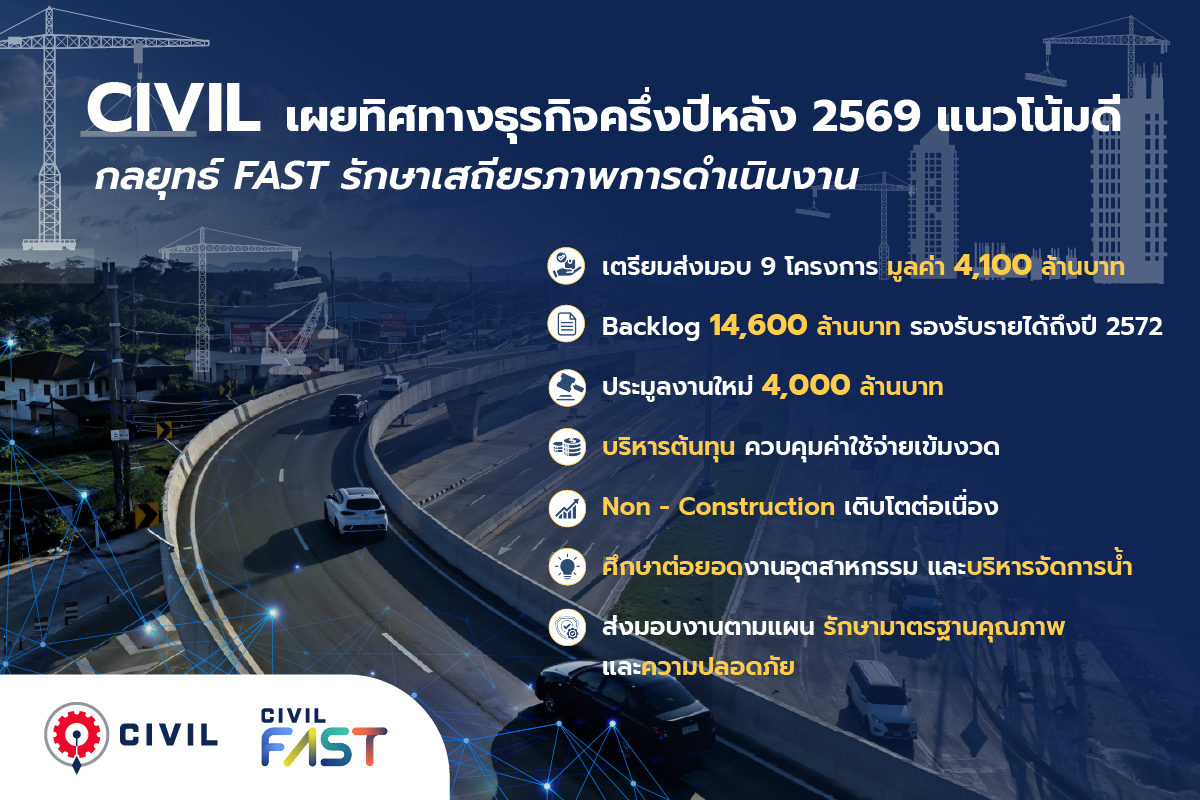 ภาพประกอบข่าว CIVIL เล็งขยายไลน์ธุรกิจ ต่อยอดงานภาคอุตสาหกรรม