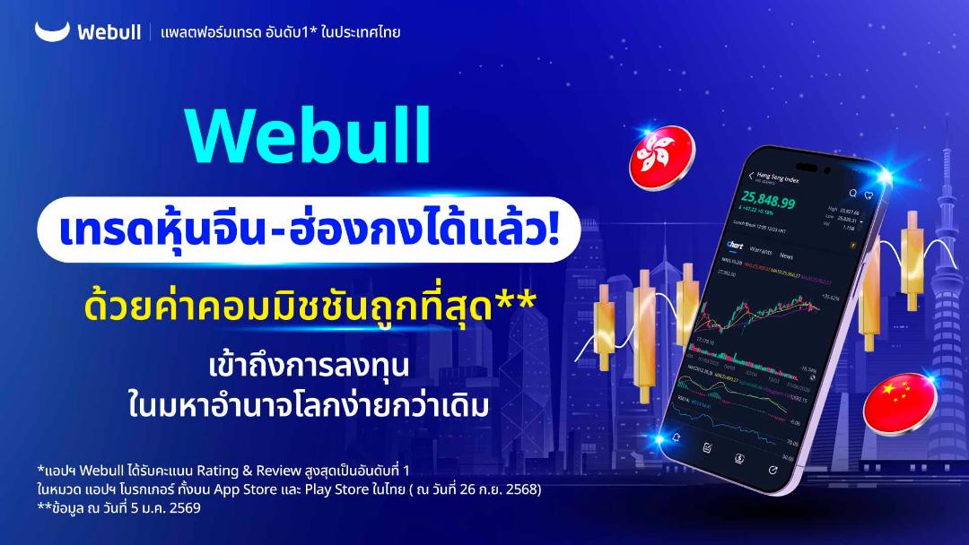 ภาพประกอบข่าว Webull เปิดช่องทางเทรดตลาดหุ้นจีน ฮ่องกง