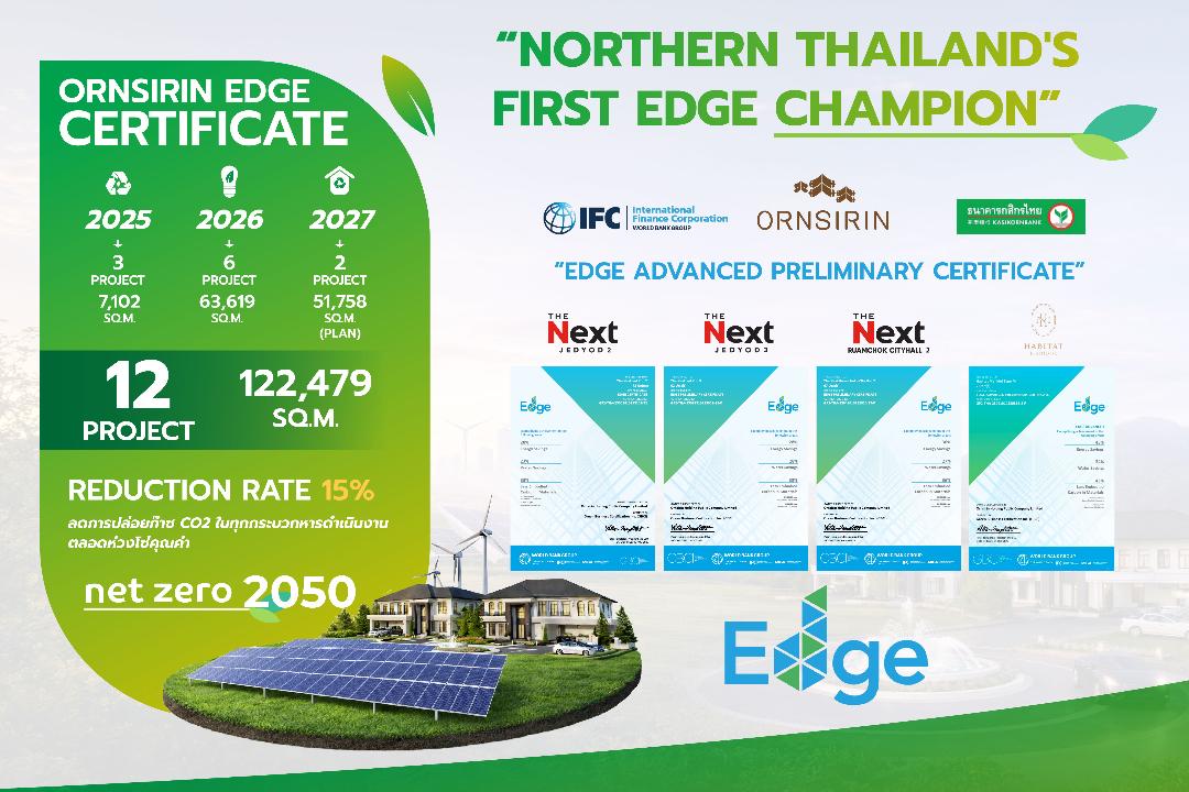 ภาพประกอบข่าว ORN ขึ้นแท่น EDGE Champion