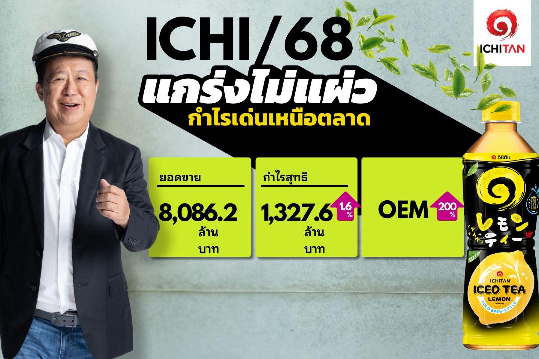 ICHI โชว์งบปี 68 กวาดกำไรสุทธิ 1,327.6 ล.