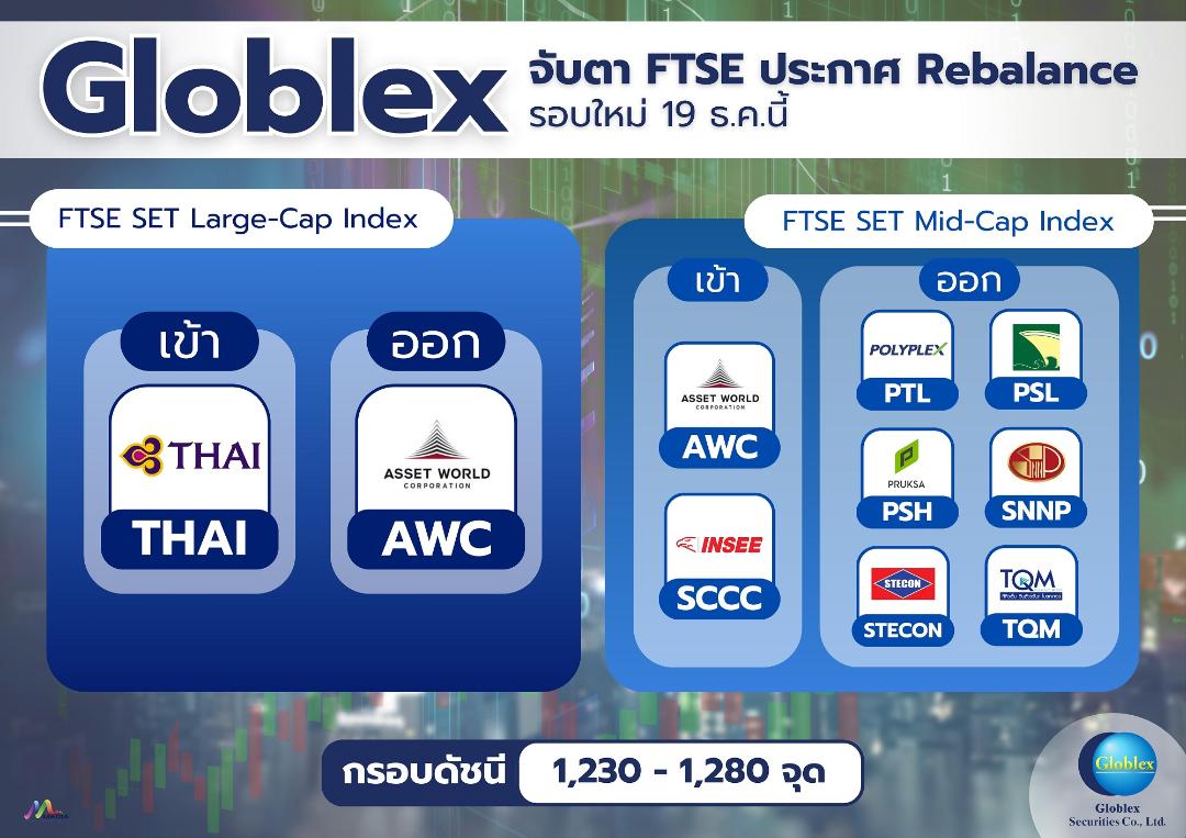 ภาพประกอบข่าว GBS แนะกลยุทธ์ลงทุนในหุ้น FTSE