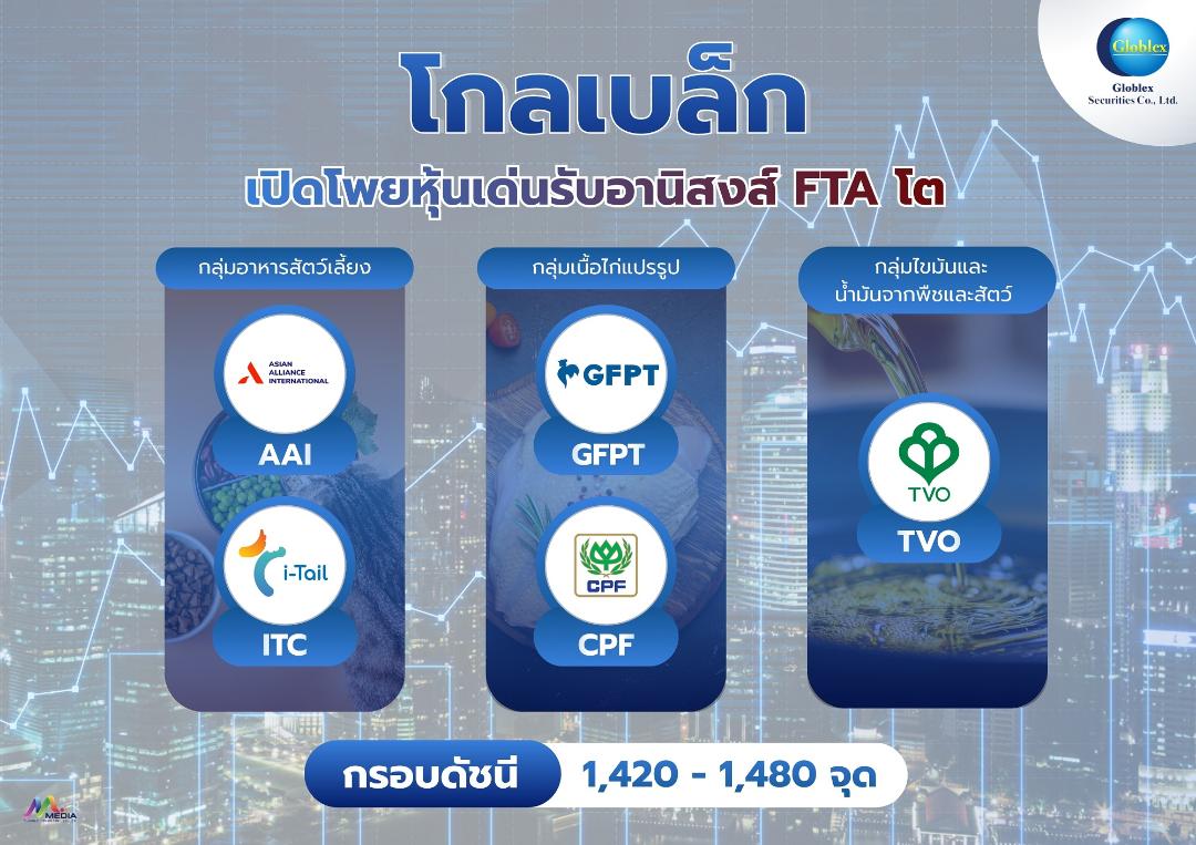 ภาพประกอบข่าว GBS แนะช็อปหุ้นกลุ่มส่งออกอาหาร เกษตร